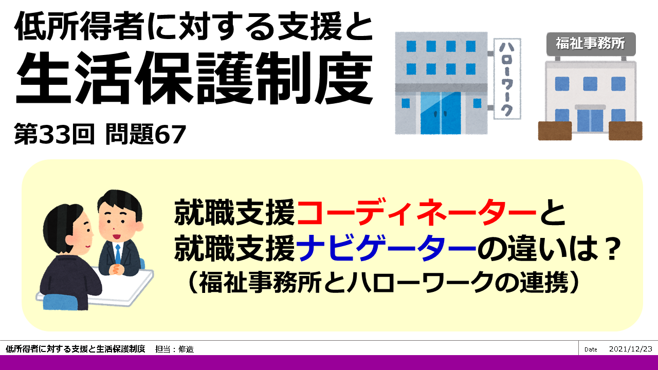 第33回 問題067 低所得者に対する支援を生活保護制度 【社会福祉士 国 