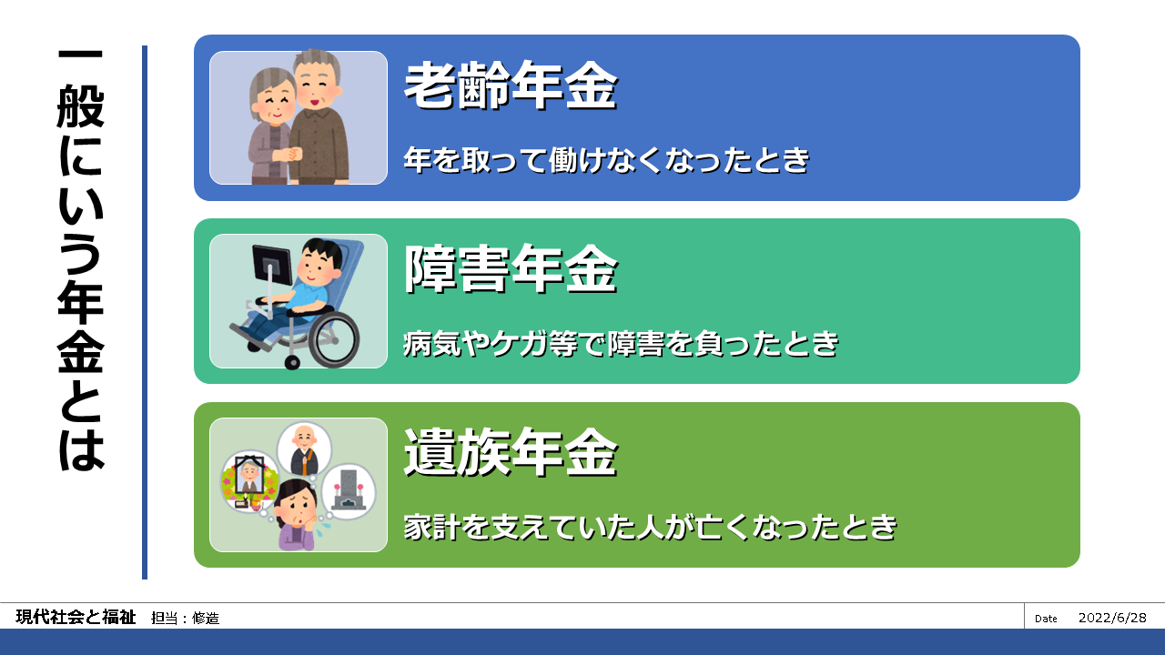 社会福祉法とは？ 第33回 問題022 現代社会と福祉 - 現役大学教員が 